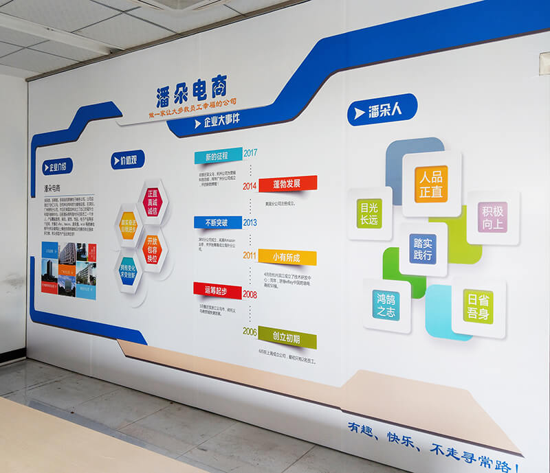 形象墙|文化墙